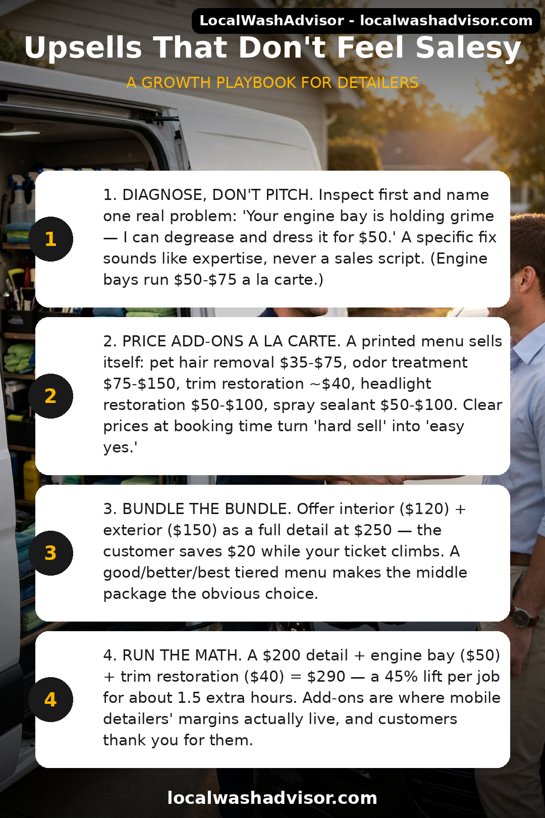 The Upsell Playbook: Add-Ons You're Already Skilled At