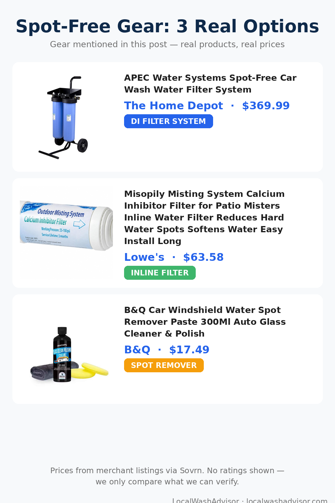 Spot-free rinse product comparison